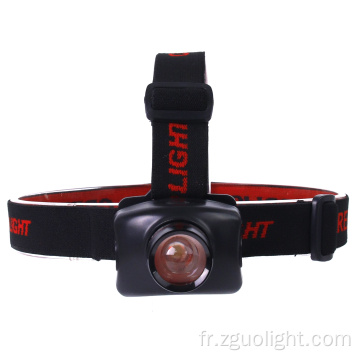 Headlamp zoomable à LED 3W
